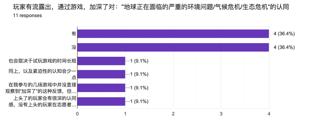 可以放在纸浆鸡蛋盒里的桌游开元棋牌推荐我们设计了一款(图3)