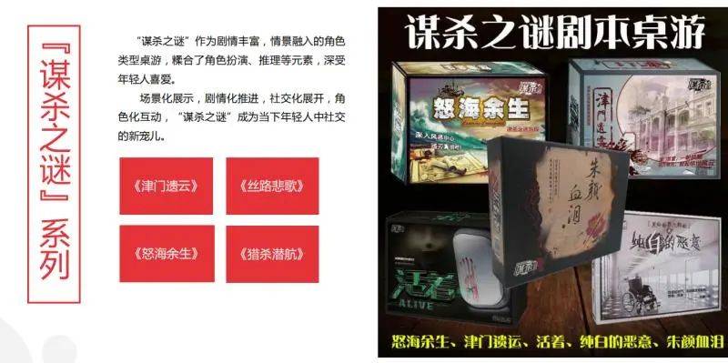 现状：百亿市场的背后仍是蓝海开元棋牌2020中国桌游产业(图8)