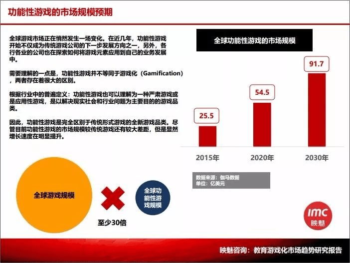 现状：百亿市场的背后仍是蓝海开元棋牌2020中国桌游产业(图16)